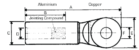 Bi-metal Crimp lugs